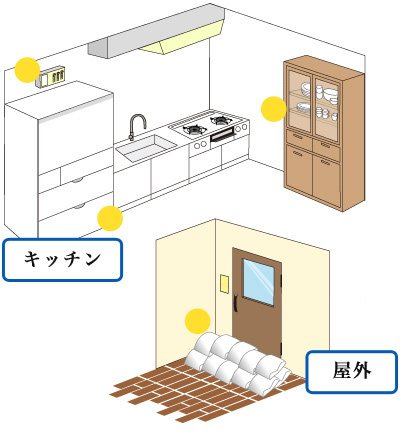 クリックすると詳しい説明にリンクします