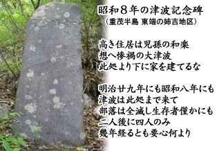昭和8年の津波記念碑