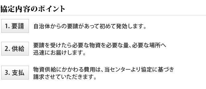 協定内容のポイント