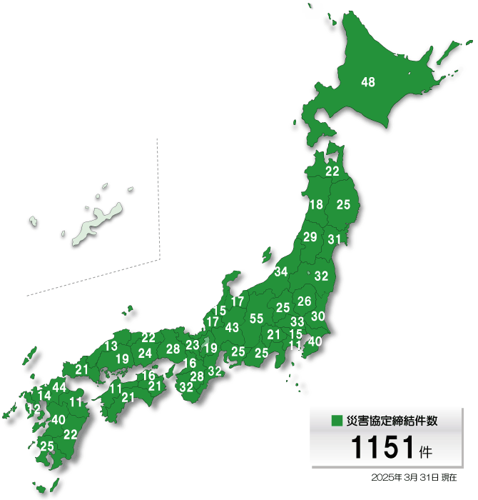 全国での締結状況