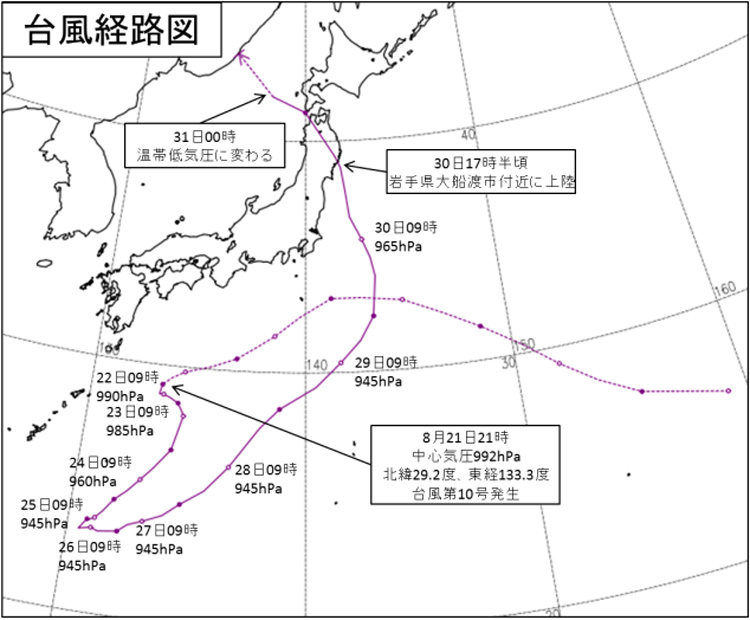 NPO法人 コメリ災害対策センター｜平成28年台風第10号