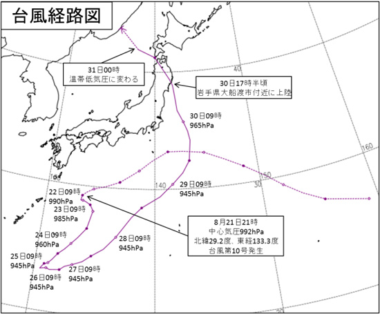 平成28年台風第10号経路図