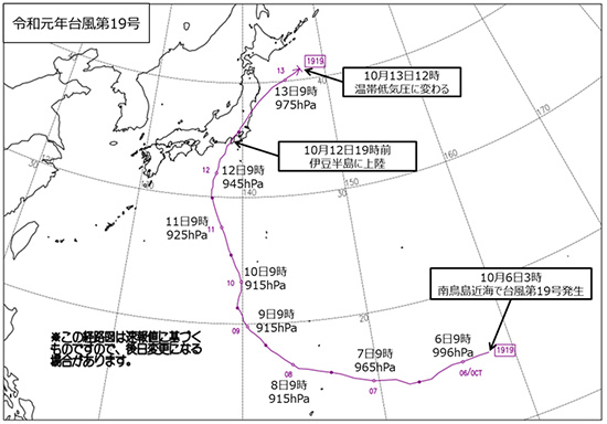 台風第15号経路図