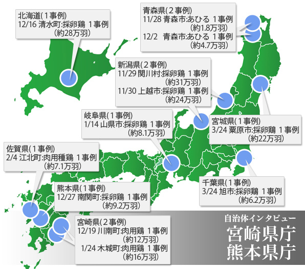 自治体インタビュー　宮崎県庁・熊本県庁