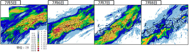 日降水量
