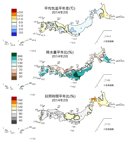 平均気温平年差