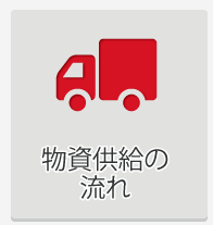 物資供給の流れ