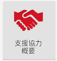 支援協定概要
